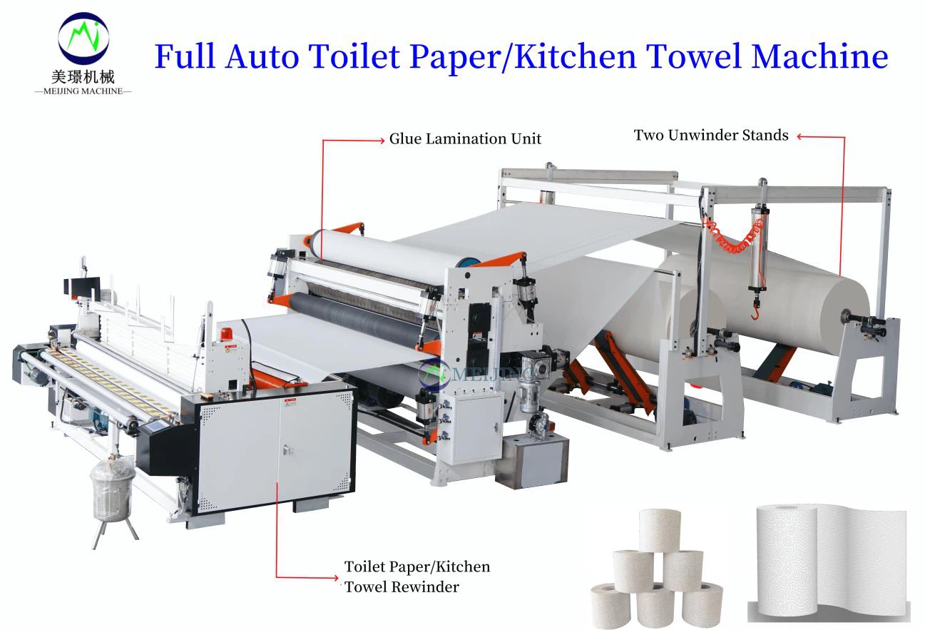 Paper Roll Converting Machine Paper Roll Converting Machine