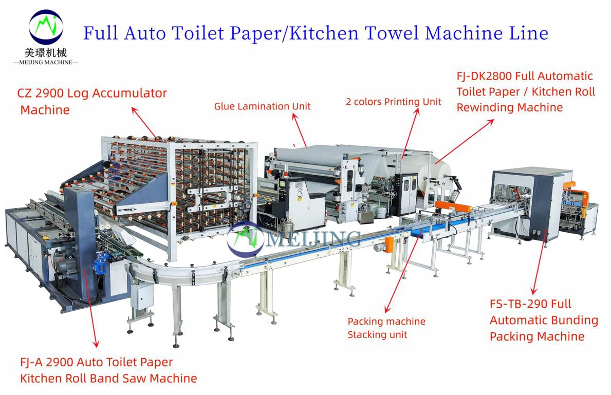 toilet paper roll machine toilet paper roll machine